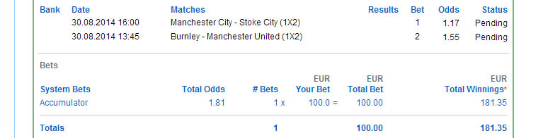 manchester pelivihjeet