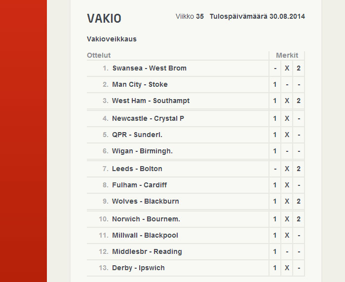Vakiokohteet 35 2014