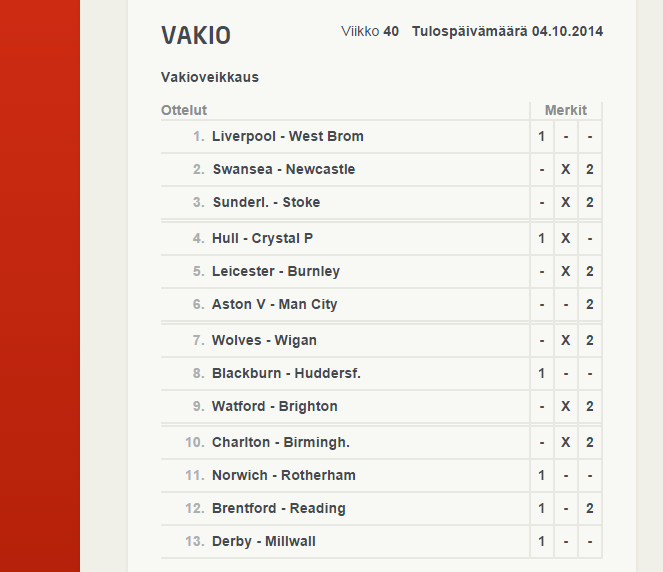 vakioveikkaus vihjeet kierros 40