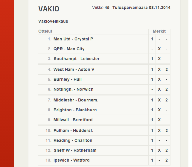 vakioveikkaus vihjeet kierros 45