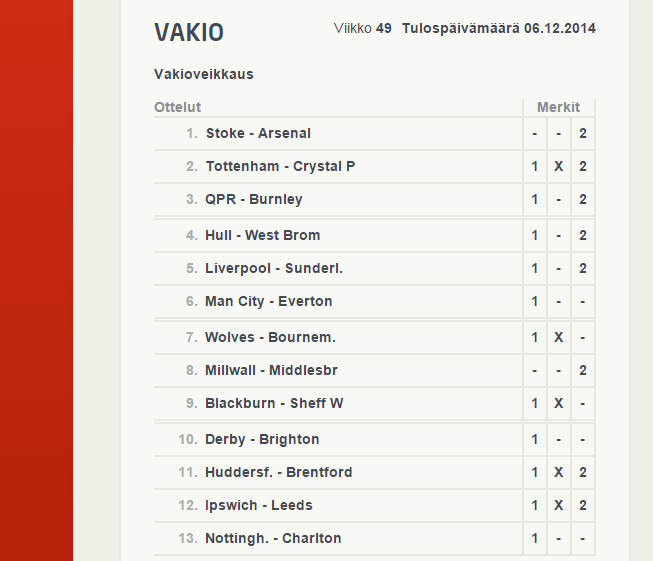 vakioveikkaus vihjeet kierros 49