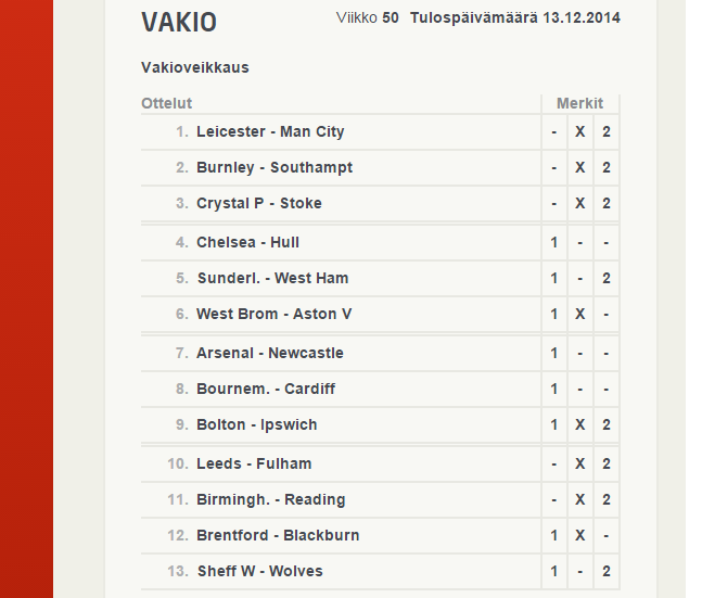 vakioveikkaus vihjeet kierros 50