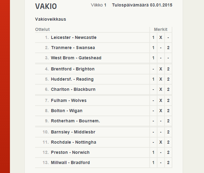 vakioveikkaus vihjeet kierros 1